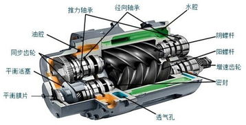 壓縮機(jī)常見通用故障預(yù)兆性分析及氟制冷劑批發(fā)注意事項(xiàng)